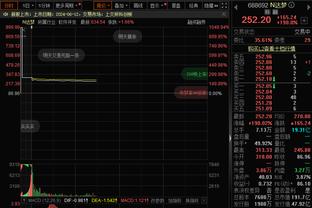 ?金卡！库明加化身金州小卡 12中9砍下24分5板！