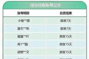 ?莫兰特谈贝恩：估计你今天给他放停车场 他也能投进